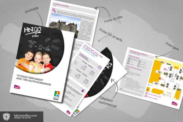 HN'go tribu : SNCF Haute-Normandie HN'go tribu : SNCF Haute-Normandie
